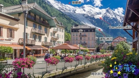 霞慕尼旅游攻略
