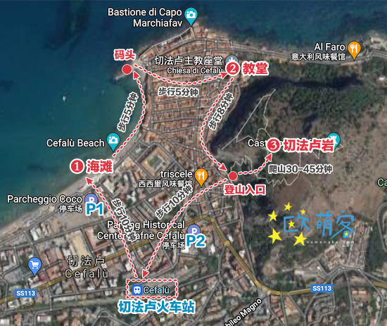 西西里岛切法卢——《天堂电影院》取景地