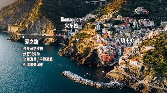 五渔村旅游攻略 Cinque Terre